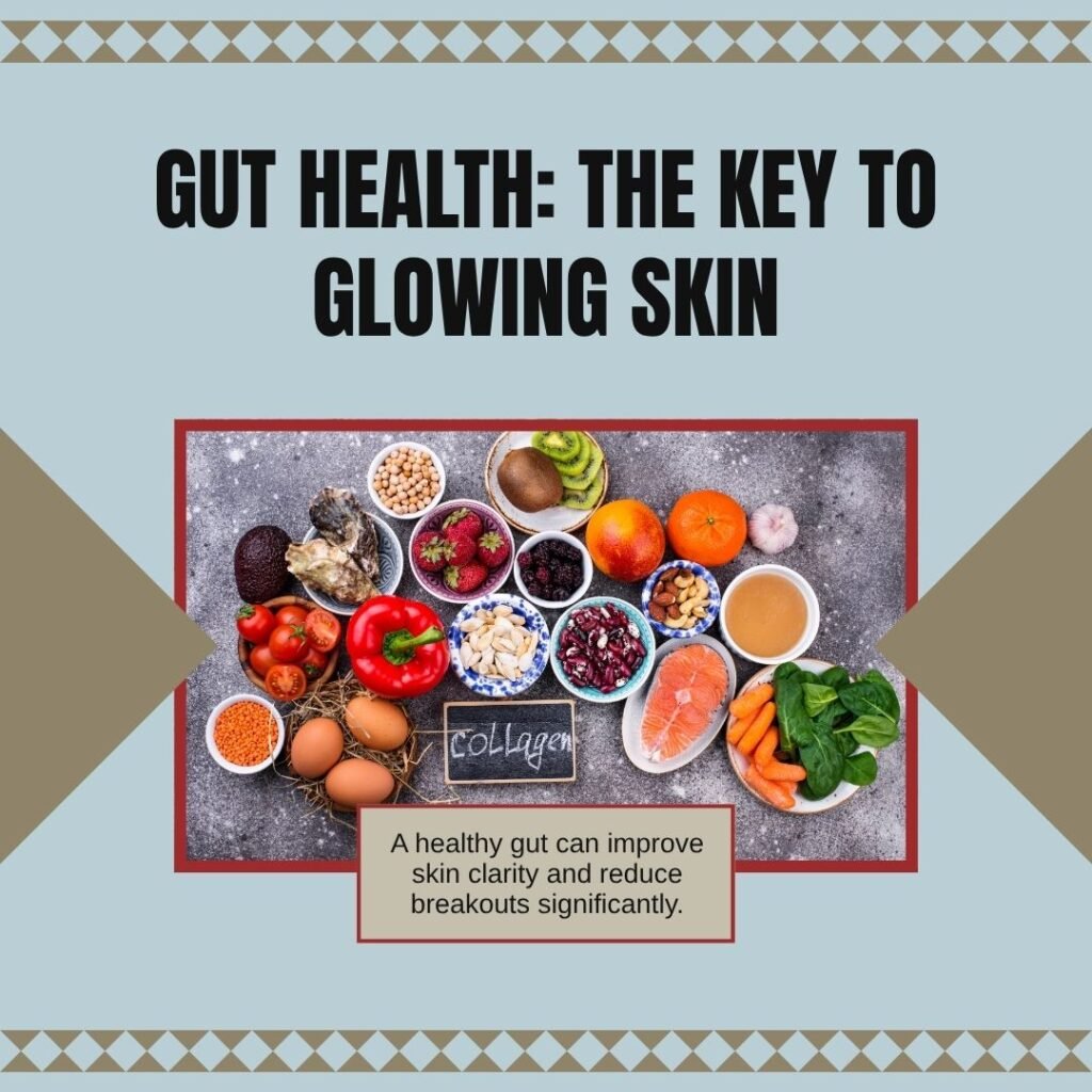 Gut health infographic showing how digestion affects skin clarity